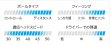 画像9: ゼクシオ ゴルフボール  HYPER  RD ホワイト/プレミアムホワイト/ティールミント  1ダース 12個入 (9)