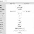 画像10: ヒロマツモト パター LM-03 シリーズ レフティ ブラック/シルバー ピンタイプ (10)