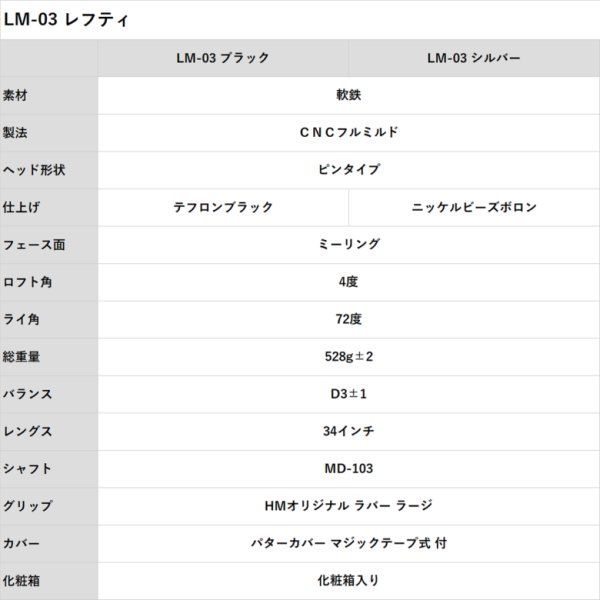 画像10: ヒロマツモト パター LM-03 シリーズ レフティ ブラック/シルバー ピンタイプ (10)