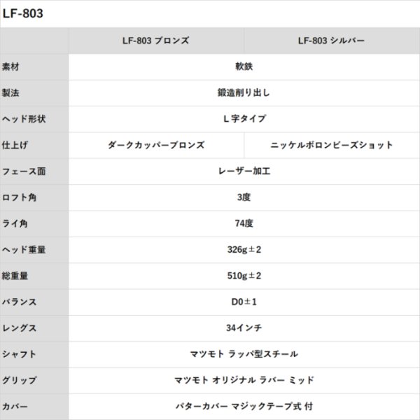 画像9: ヒロマツモト パター LF-803 シリーズ L字タイプ (9)