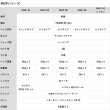 画像18: ヒロマツモト パター MGP シリーズ 01/03/05/08 (18)