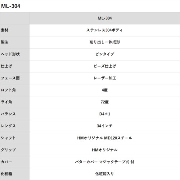 画像5: ヒロマツモト パター ML-304 プレミアムモデル シリアルナンバー入り (5)