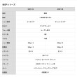 画像13: ヒロマツモト パター MSP SAKURA シリーズ 03/08 (13)