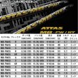 画像4: Waoww RV-555 TYPES FAIRWAYWOOD × USTマミヤ ATTAS FW (4)