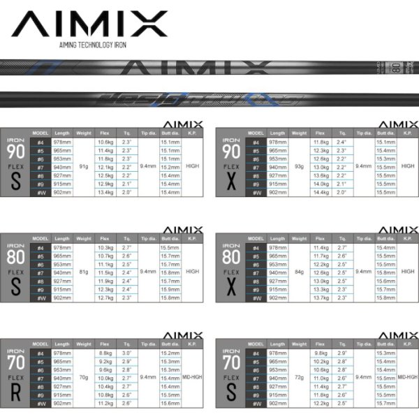 画像11: Jucie tQ Iron × DesignTuning AIMIX【#5-PW 6本セット】 (11)
