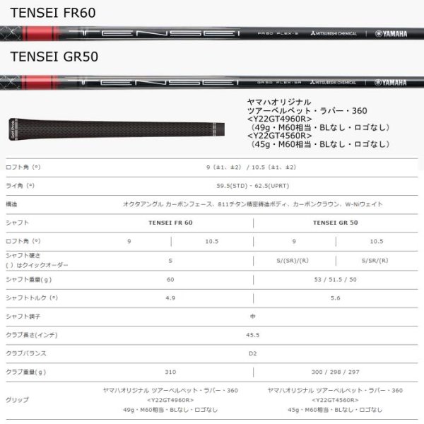 画像9: ヤマハ RMX リミックス DD-2 ドライバー ロフト10.5° GR50 フレックスS テンセイ ツアーベルベットラバー ヘッドカバー付き (9)