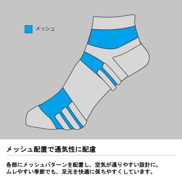 画像13: ドライエアソックス 靴下 ゼロフィット ZEROFIT スポーツ 通気性 抗菌 冷却 ムレにくい 快適 防臭 アスリート 運動 夏 普段使い 通勤 (13)