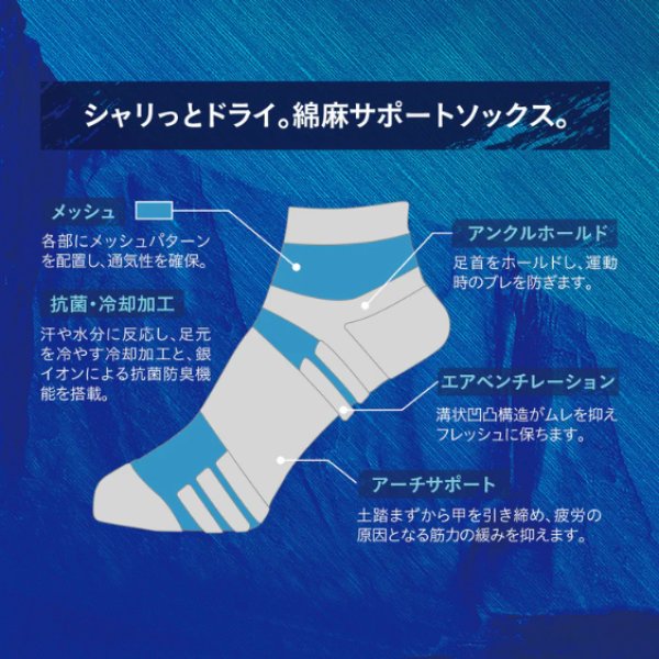 画像10: ドライエアソックス 靴下 ゼロフィット ZEROFIT スポーツ 通気性 抗菌 冷却 ムレにくい 快適 防臭 アスリート 運動 夏 普段使い 通勤 (10)
