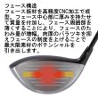 画像7: GINNICO MODEL02C DRIVER × Fujikura VENTUS / VENTUS TR (7)