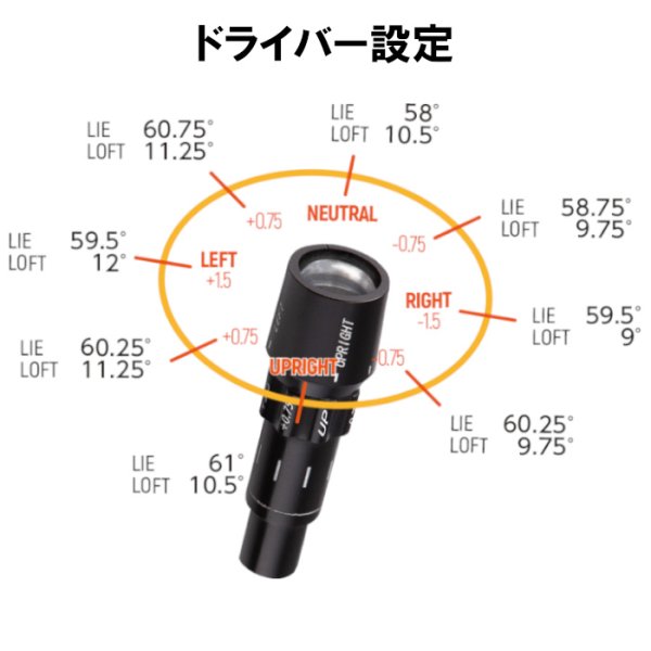 画像5: 【スリーブ付シャフト】ジニコ ドライバー 純正 ベンタス TR レッド/ブルー/ブラック フジクラ 正規販売店 0.25単位でカット可能 (5)
