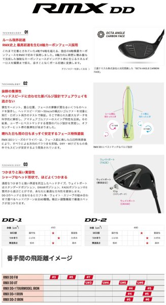 画像8: ヤマハ RMX リミックス DD-2 ドライバー ロフト10.5° GR50 フレックスS テンセイ ツアーベルベットラバー ヘッドカバー付き (8)