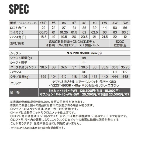 画像6: ヤマハ RMX リミックス DD-1 アイアン 単品 1本 #5 N.S.PRO 950GH neo フレックスS ツアーベルベットラバー (6)
