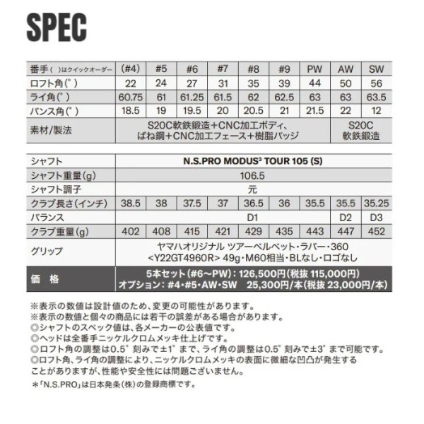 画像7: ヤマハ RMX リミックス DD-1 アイアン 単品 1本 #5 N.S.PRO モーダス3 ツアー 105 フレックスS ツアーベルベットラバー (7)
