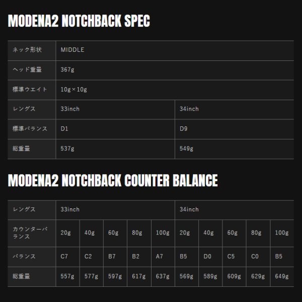 画像9: バルド パター TT ミルド モンツァ2 モデナ2 限定 (9)