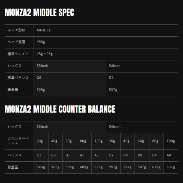 画像3: バルド パター TT ミルド モンツァ2 モデナ2 限定 (3)