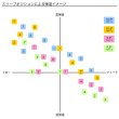 画像8: 【スリーブ付シャフト】バルド ドライバー 純正 ツアーAD CQ グラファイトデザイン 正規販売店 0.25単位でカット可能 (8)