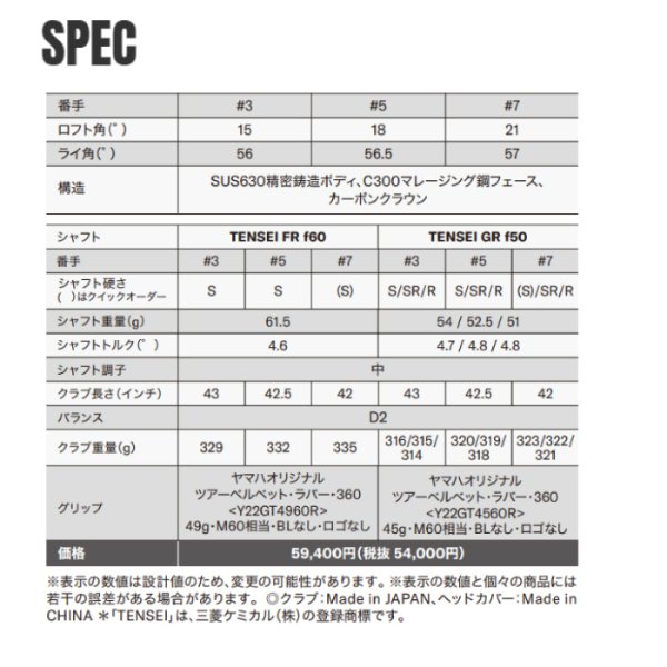 画像9: ヤマハ RMX リミックス DD フェアウェイウッド 5W ロフト18° GR f50 フレック スS テンセイ ツアーベルベットラバー ヘッドカバー付き (9)