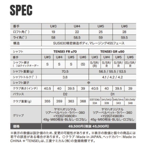 画像8: ヤマハ RMX リミックス DD ユーティリティ U5 ロフト25° GR u50 フレックスS テンセイ ツアーベルベットラバー ヘッドカバー付き (8)