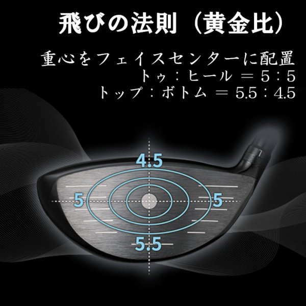 画像4: GRAVITY WACWAC-7 DRIVER × GRAVITY WACCINEcompo. (4)