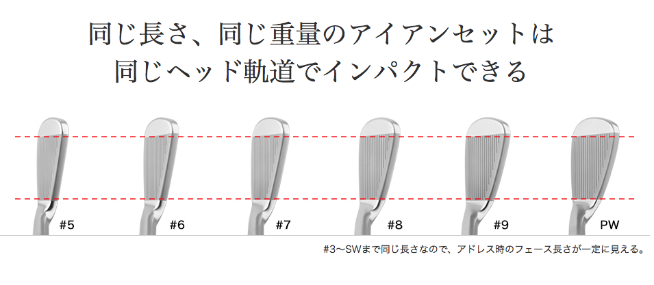 同じ長さ、同じ重量のアイアンセットは同じヘッド軌道でインパクトできる