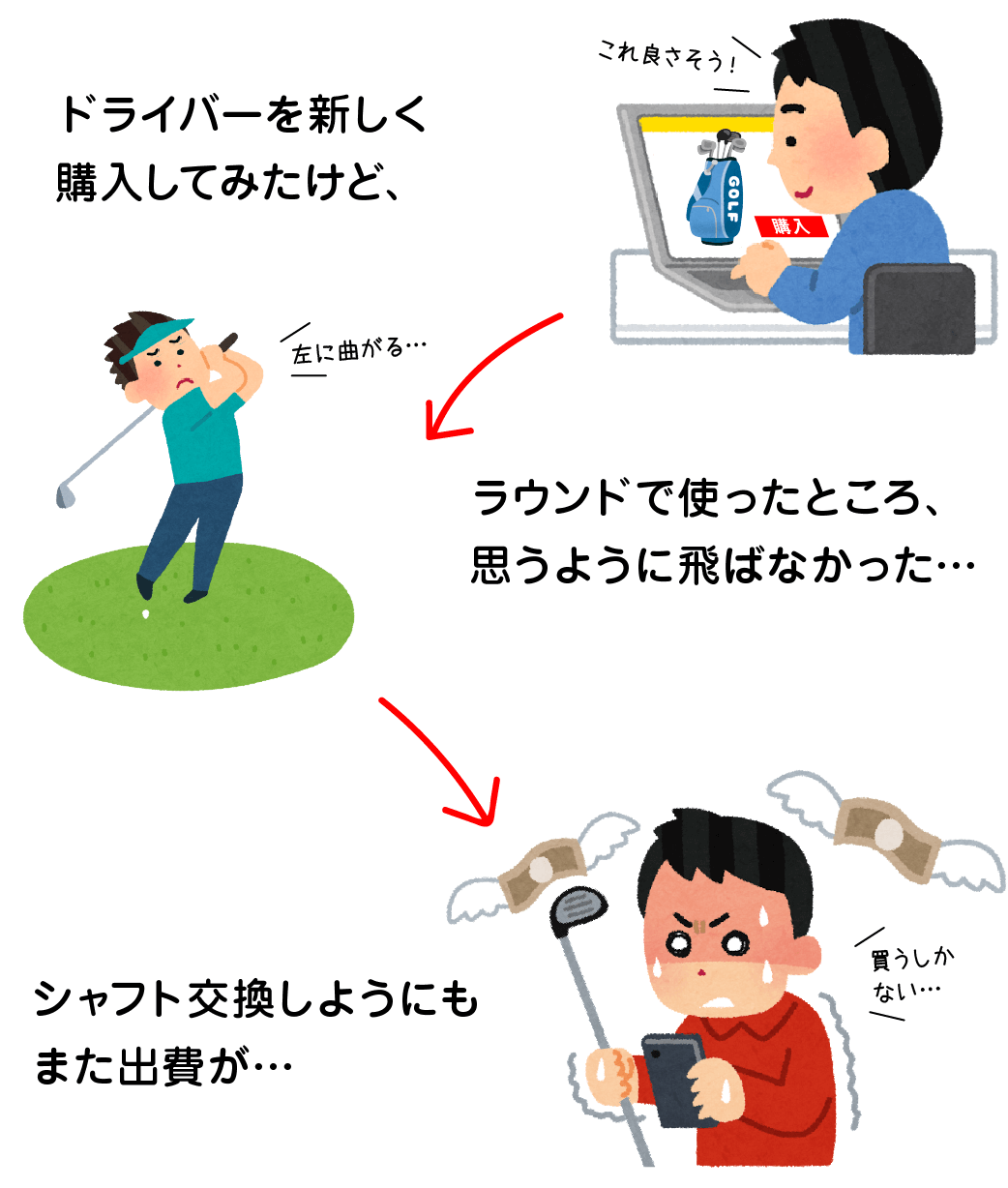 ドライバーを新しく購入したけど、ラウンドで思うように飛ばなかった