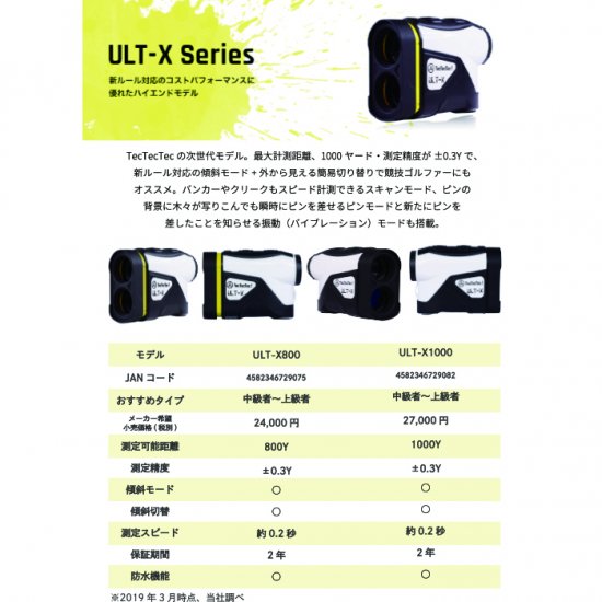 TecTecTec｜レーザー距離計 ULTX1000