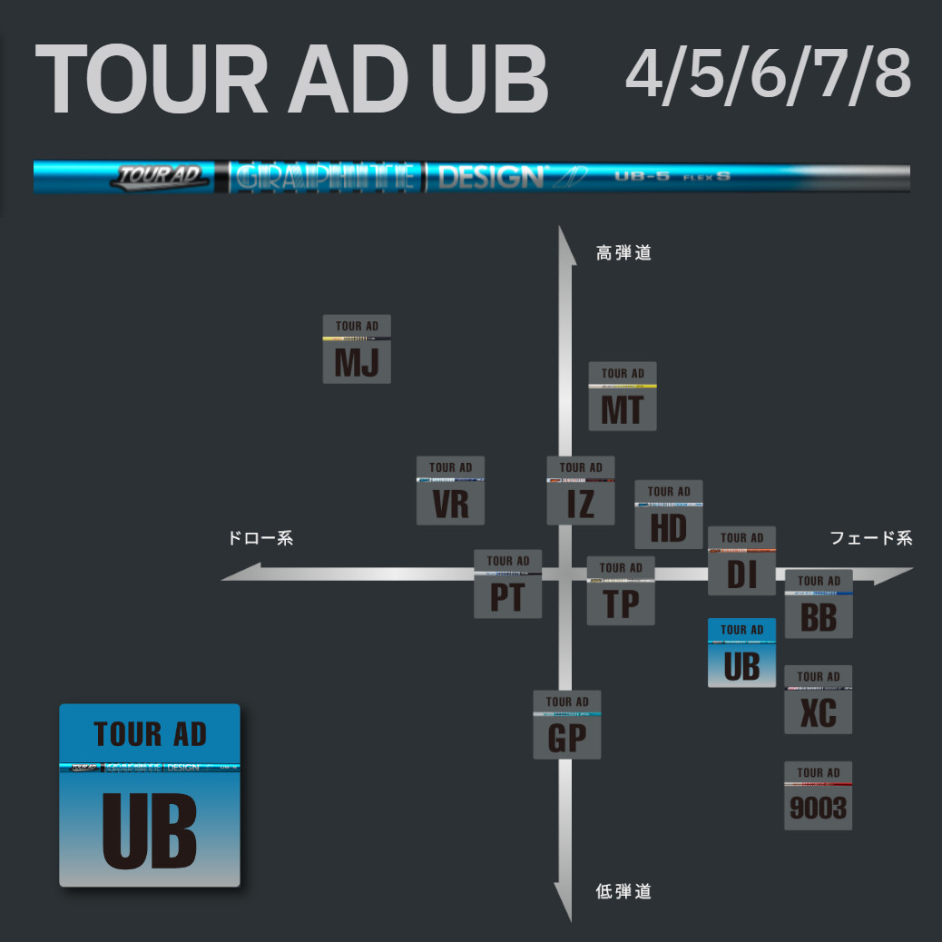 TOUR AD UB-6 FLEX S ドライバー用 シャフト