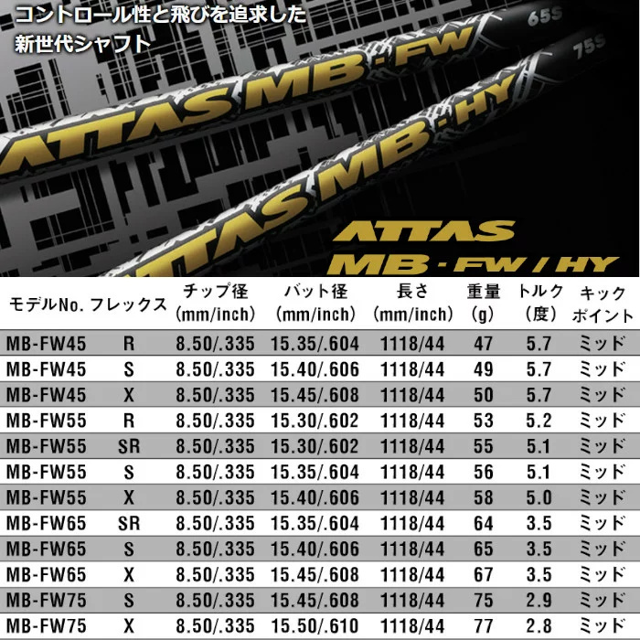 BALDO 2023 COMPETIZIONE 568 FAIRWAYWOOD × USTマミヤ ATTAS FW