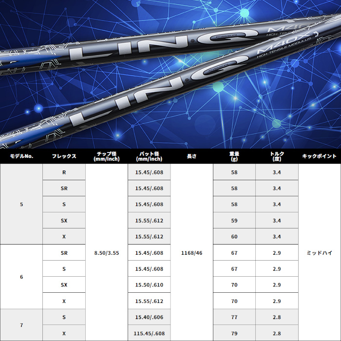 予約/スリーブ付シャフト】バルド ドライバー 純正 リンク ブルー EX ...