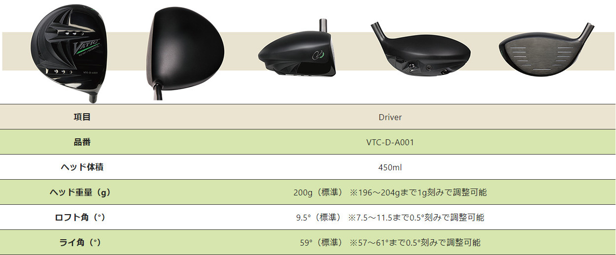 バティック ドライバー タイプA スペック